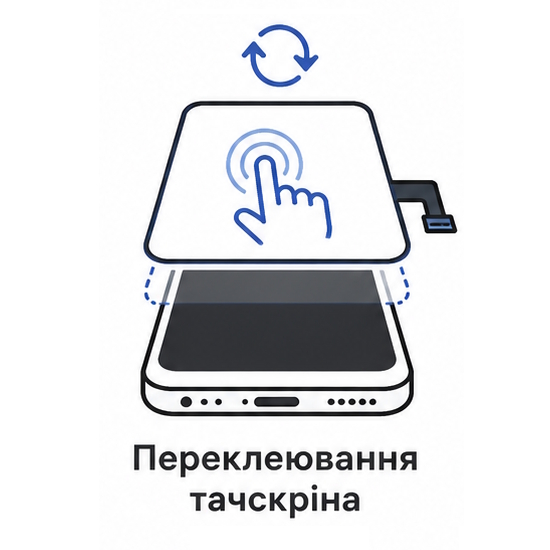 Переклеювання тачскріна Iphone 11